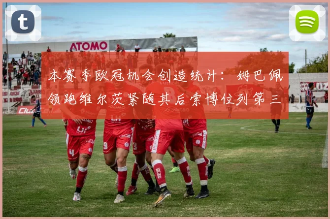 本赛季欧冠机会创造统计：姆巴佩领跑维尔茨紧随其后索博位列第三