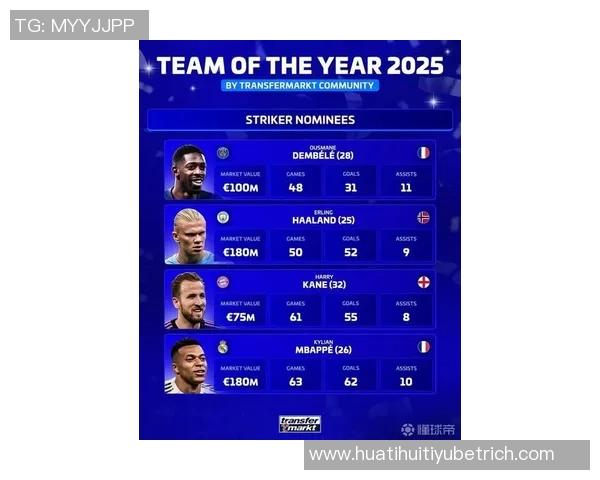 本赛季欧冠射手榜更新凯恩姆巴佩领衔哈兰德等人紧随其后 本赛季欧冠射手榜更新凯恩姆巴佩领衔哈兰德等人紧随其后