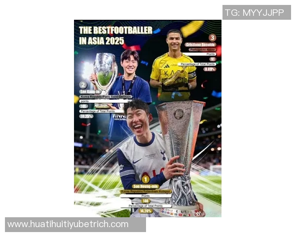 孙兴慜再创辉煌2025亚洲金球奖第十次夺冠李刚仁紧随其后C罗获季军 孙兴慜再创辉煌2025亚洲金球奖第十次夺冠李刚仁紧随其后C罗获季军